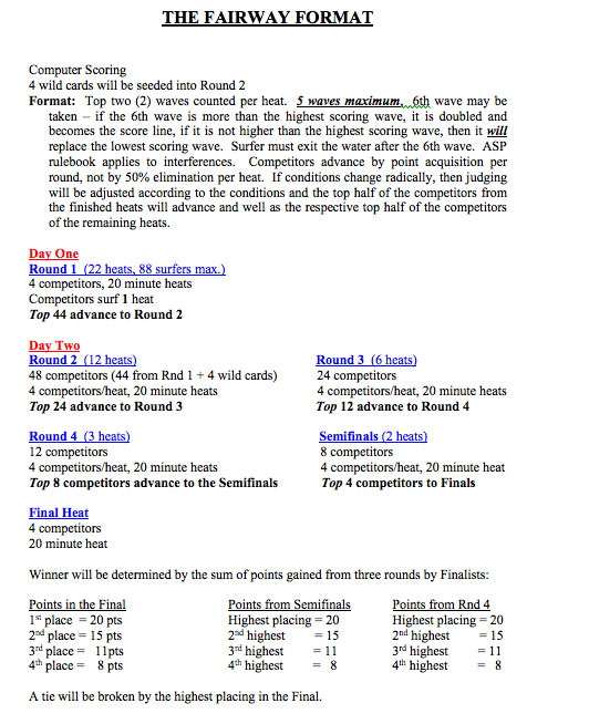 An elaboration on the proposed Fairway Format for ASP Surfing Contests.