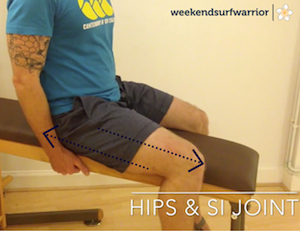 Hips & SI Joint