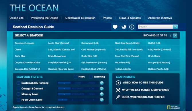 After all, you are what you eat. Photo: <a href="http://ocean.nationalgeographic.com/ocean/take-action/seafood-decision-guide/">National Geographic</a>