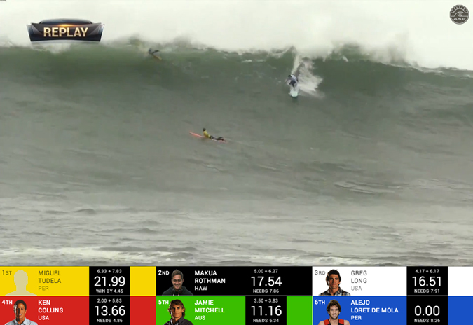 It's on and it's pumping! Image: Youtube