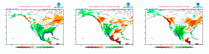 Bryan Allegretto: "Now look at the evolution of the CFSV2 over the next eight months. It may not be exactly been there, done that, but it certainly is something that if one looks back and has the right analog tool, can find the linkage in the patterns and be confident of normal to above normal precip over the next year across the southern tier of the US, and especially the southwest and southern plains."