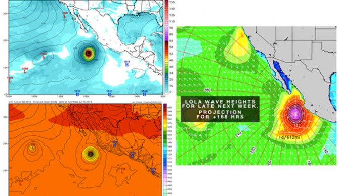 "Ok so does this mean there's waves on the way...? Photo: Surfline.com 