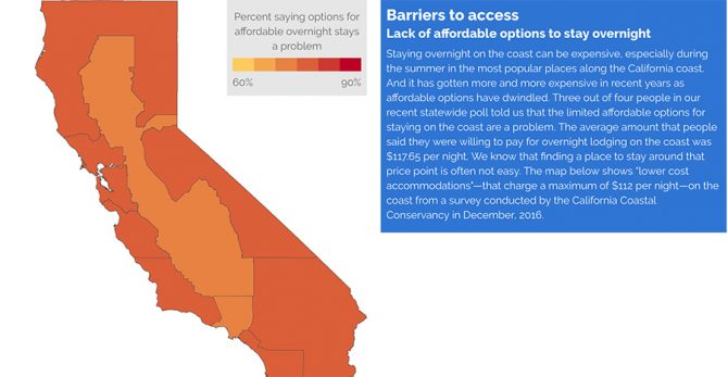 Data provided by UCLA