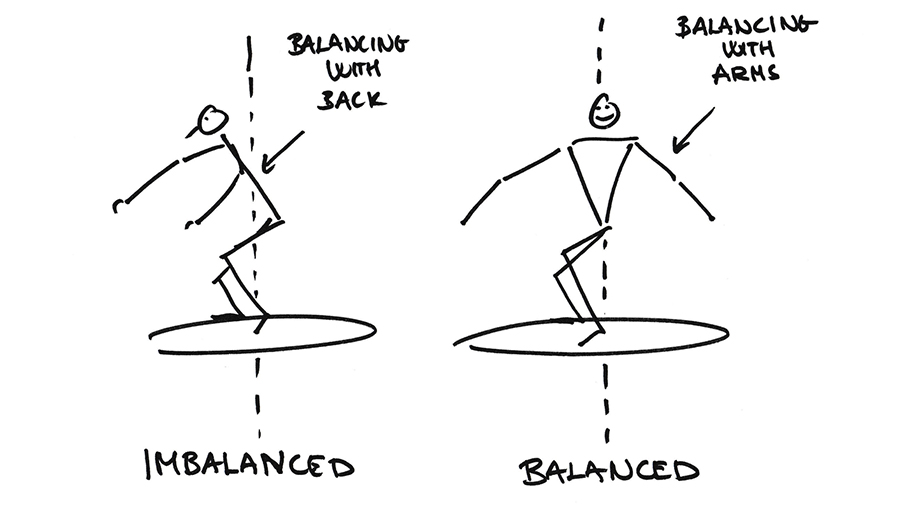 Tips For Beginning Surfers: Surf Like A Monk To Stop Falling Right Back ...