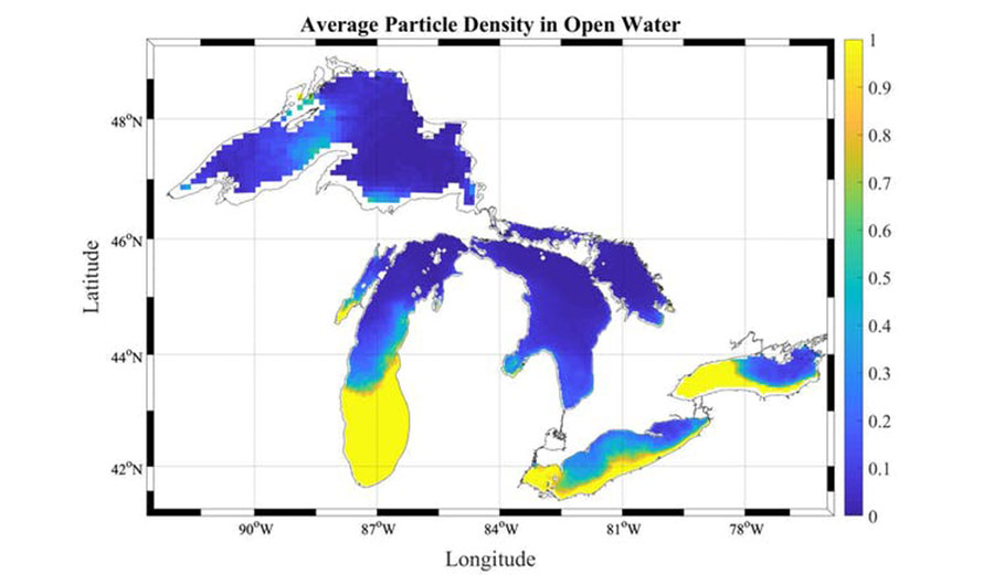 Average density of simulated particles in the Great Lakes from 2009-2014. Notice that there are no patches in the middle of the Lakes, but more of the particles are concentrated near the shores. Matthew Hoffman, CC BY-NC-ND