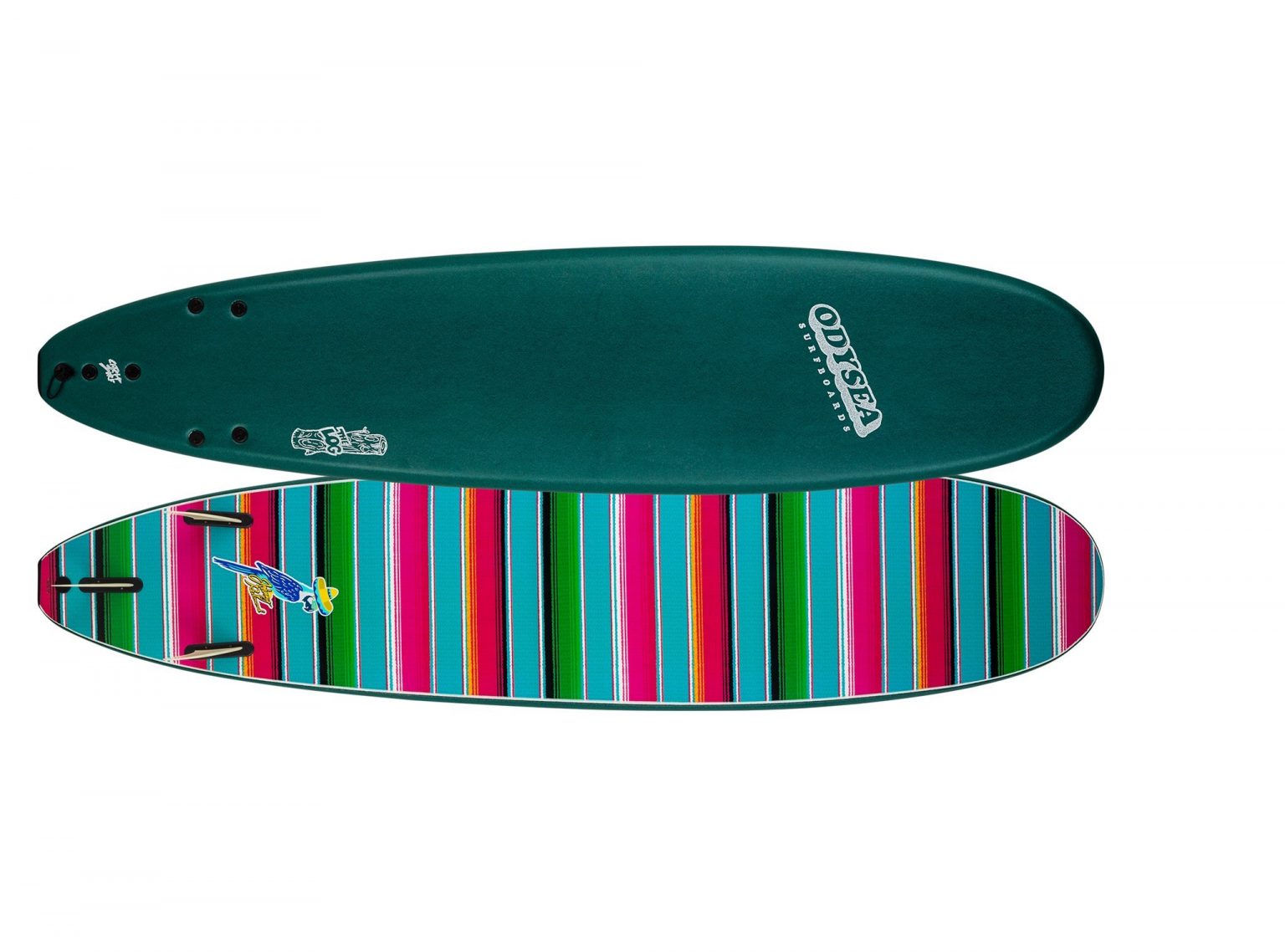 Best Surfboard brands