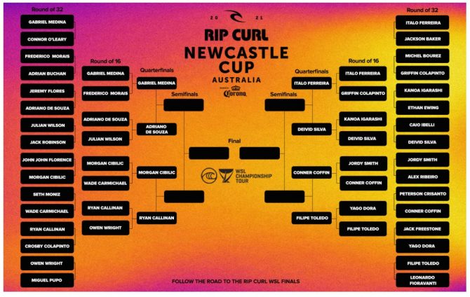 mens bracket for newcastle