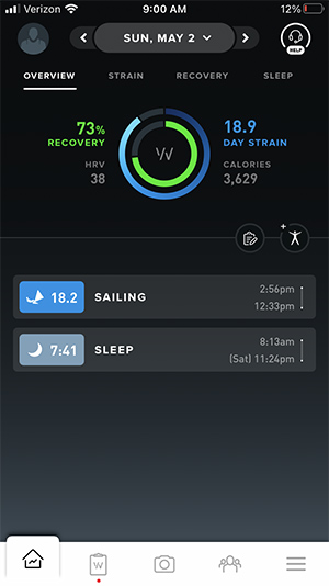 WHOOP Provides a Clear View of Your Health in a Wildly Unclear World ...