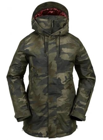 Best women's hotsell parkas 2019