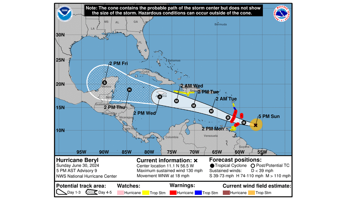 Photo: National Hurricane Center